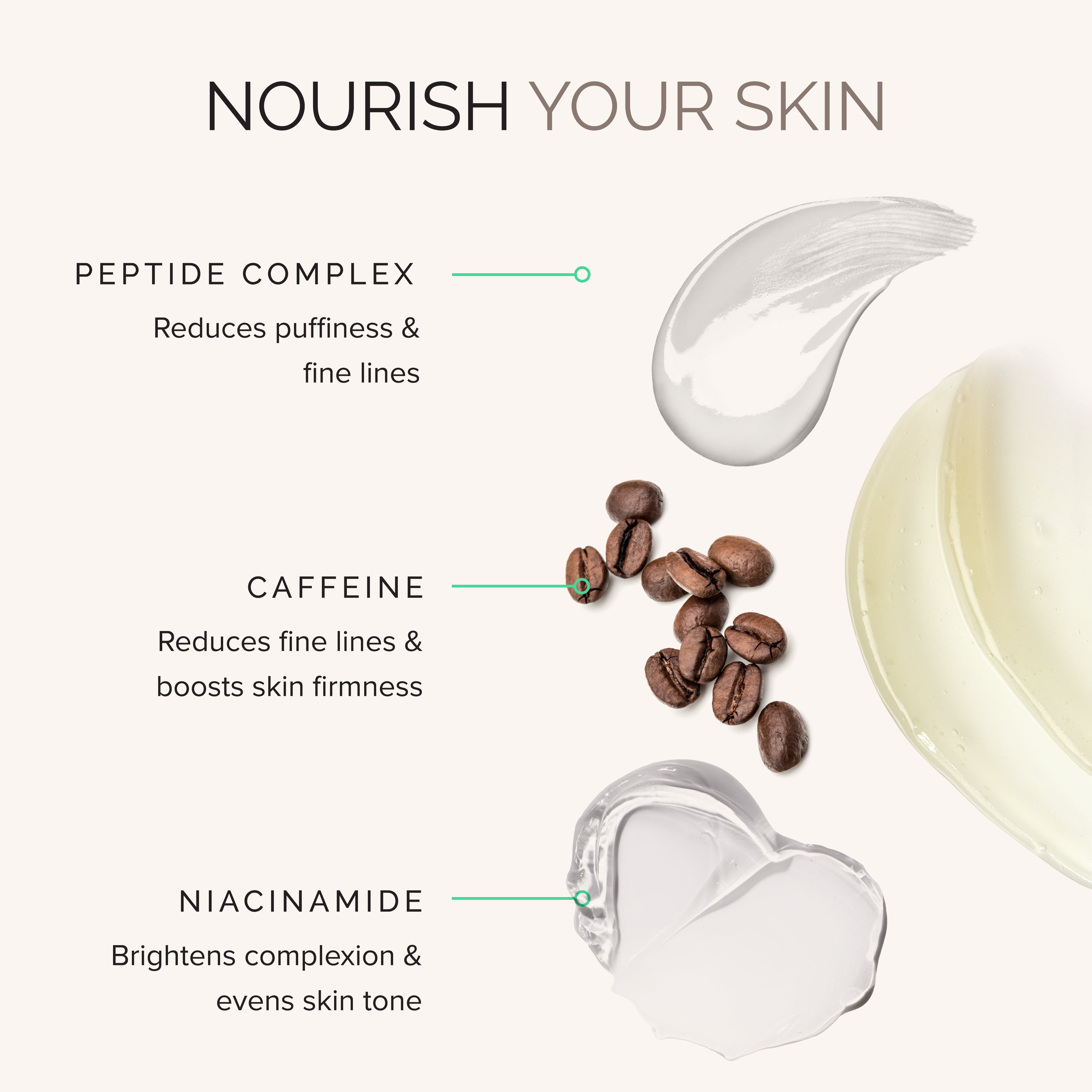 Revitalizing Eye Gel