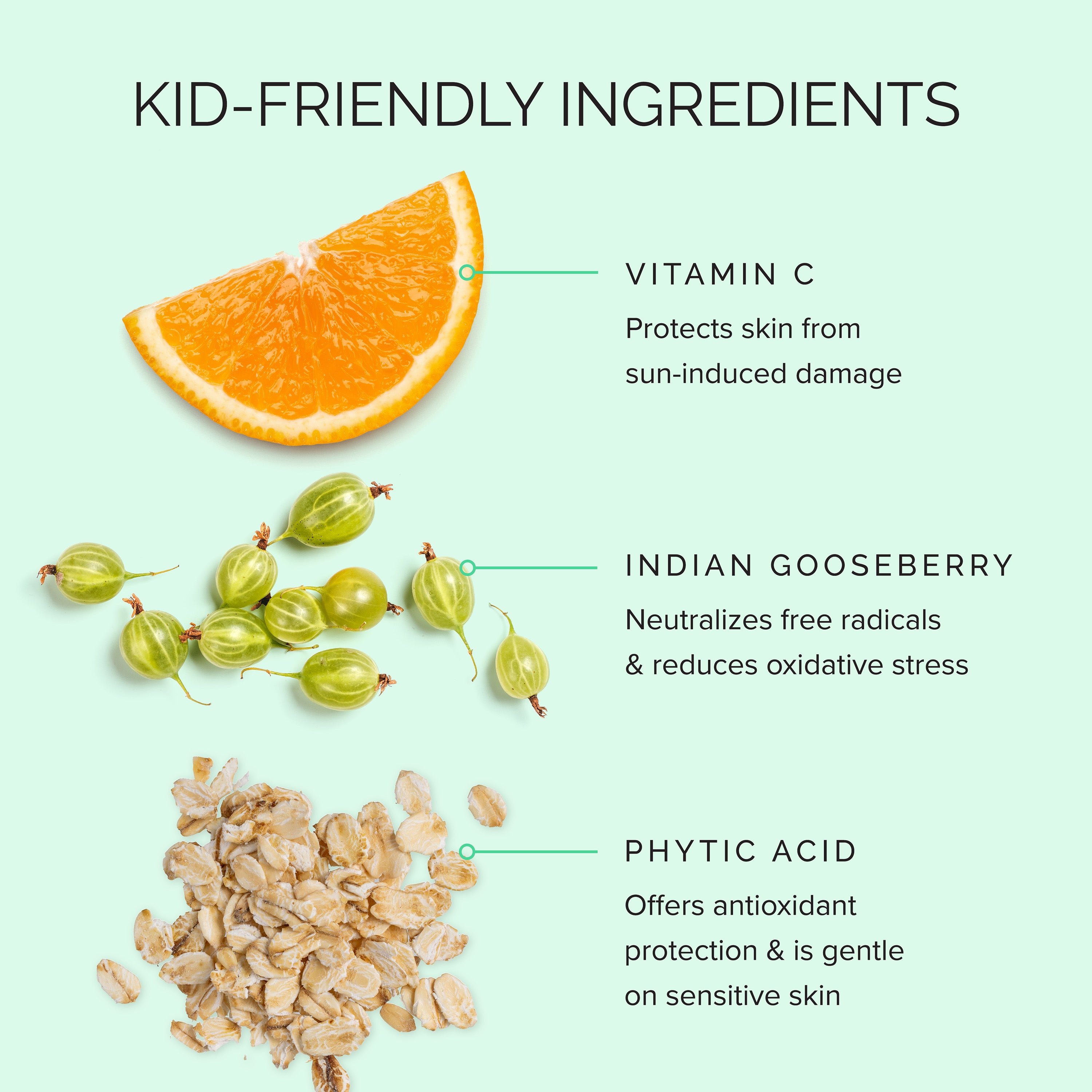 benefits of the ingredients