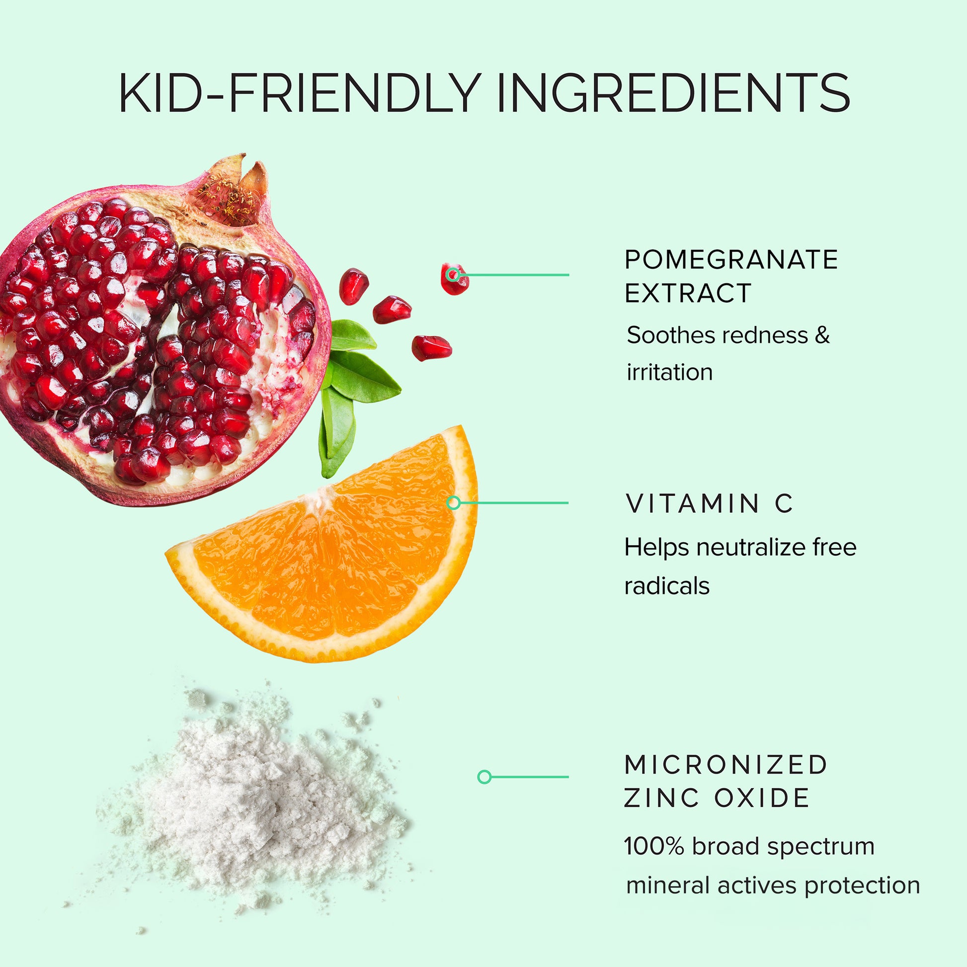 Illustration of pomegranate, orange, and zinc oxide with text on kid-friendly ingredients.