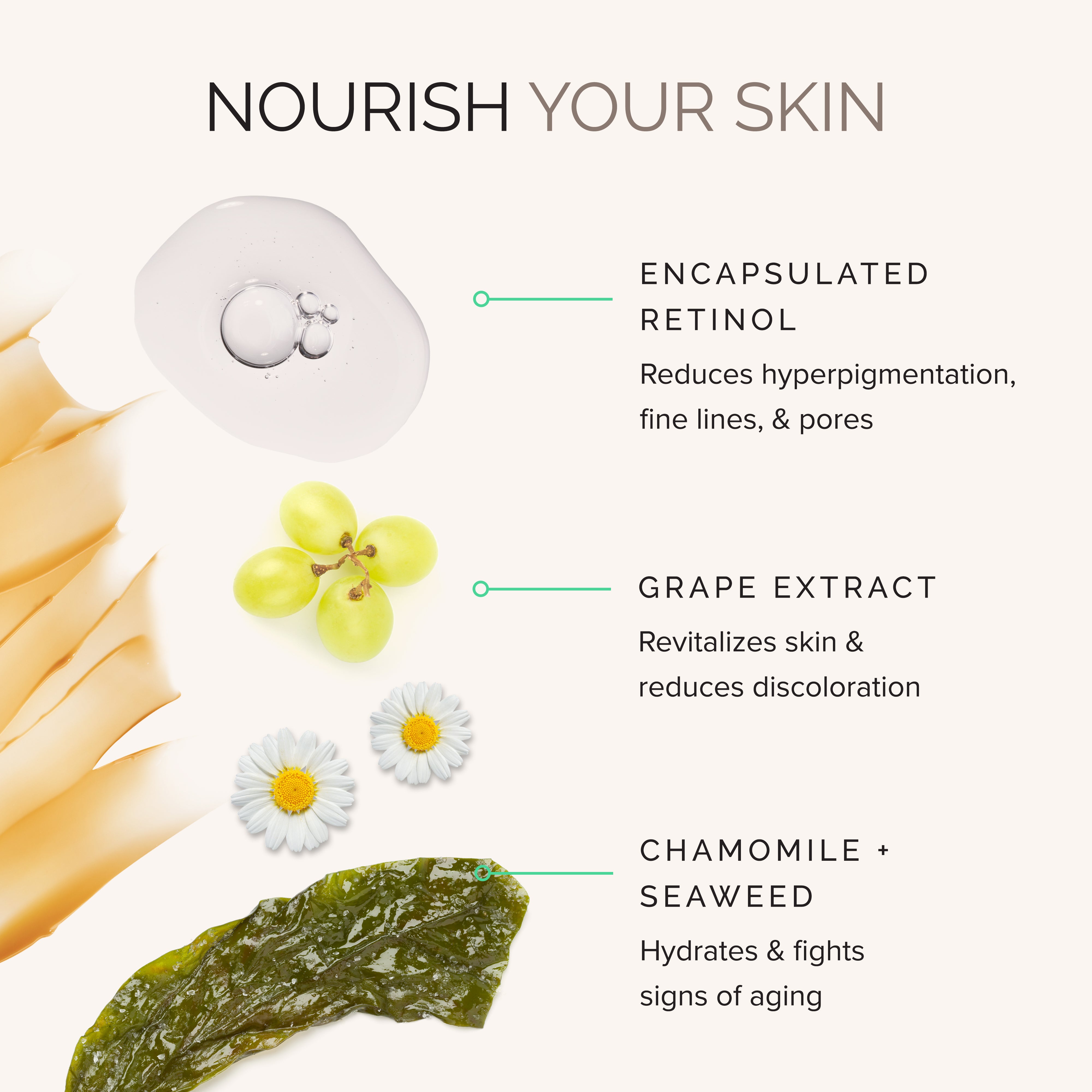 Evening Retinol Serum: Retinol Night Serum – MDSolarSciences™