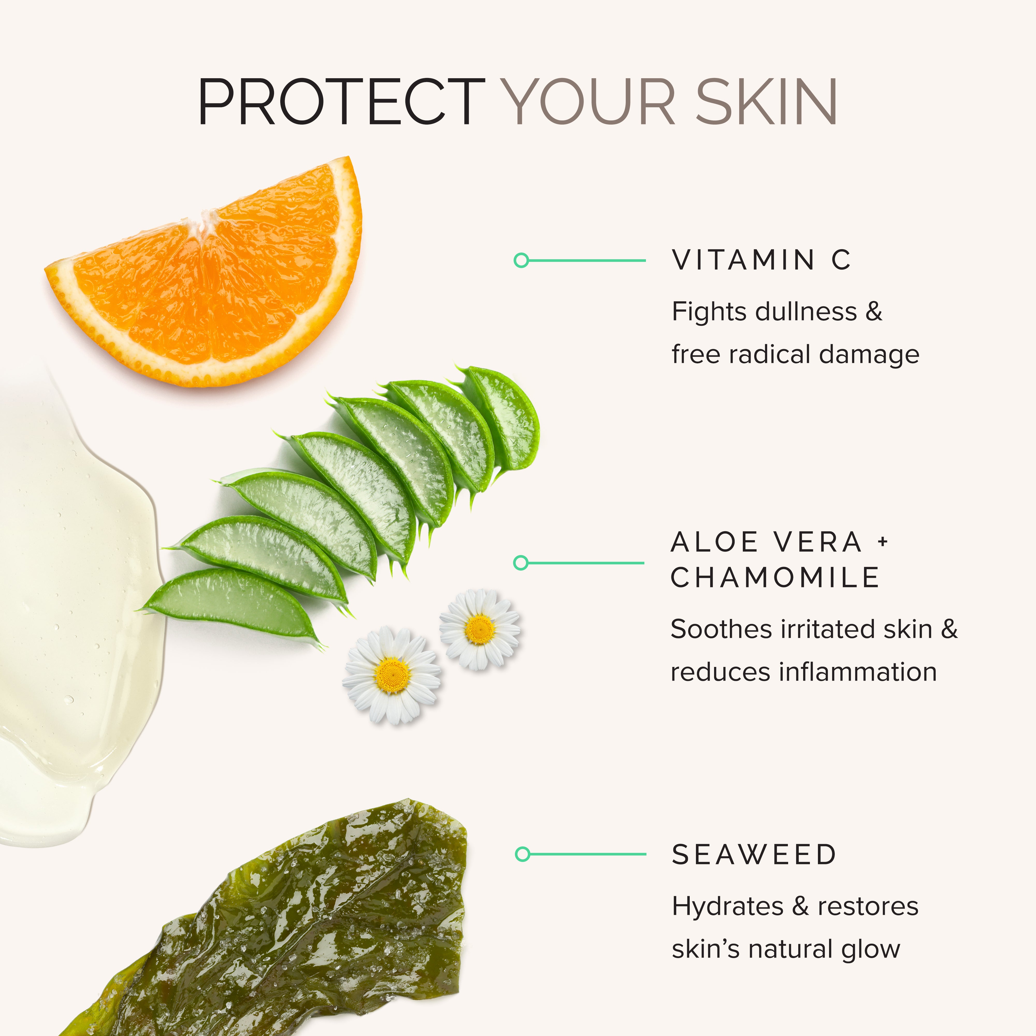 Revitalizing Eye Gel