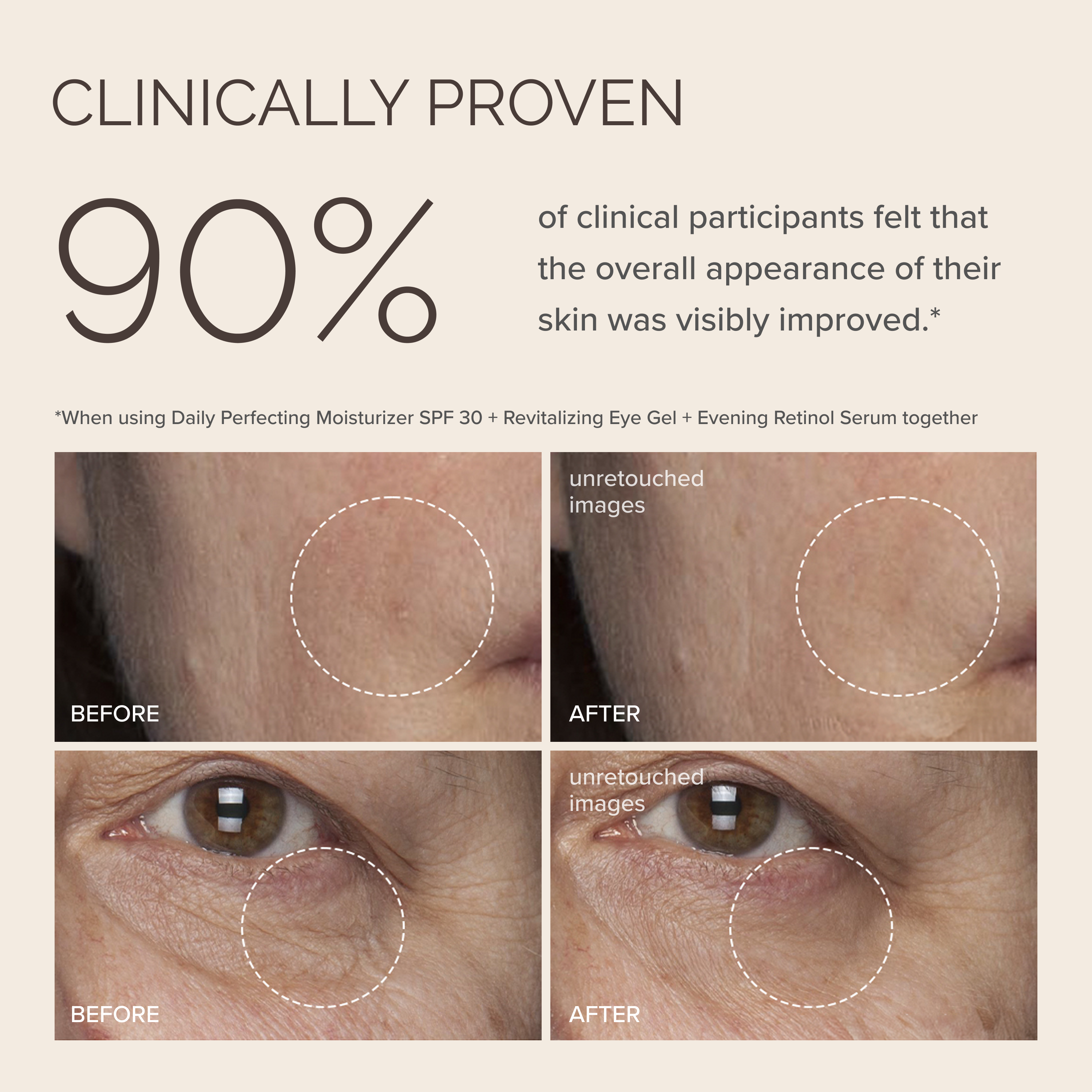 Daily Perfecting Moisturizer SPF 30