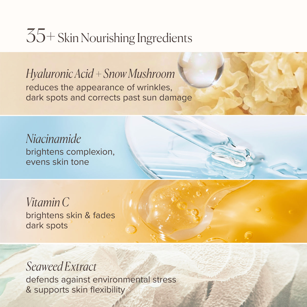 MD Advanced Hydration Crème