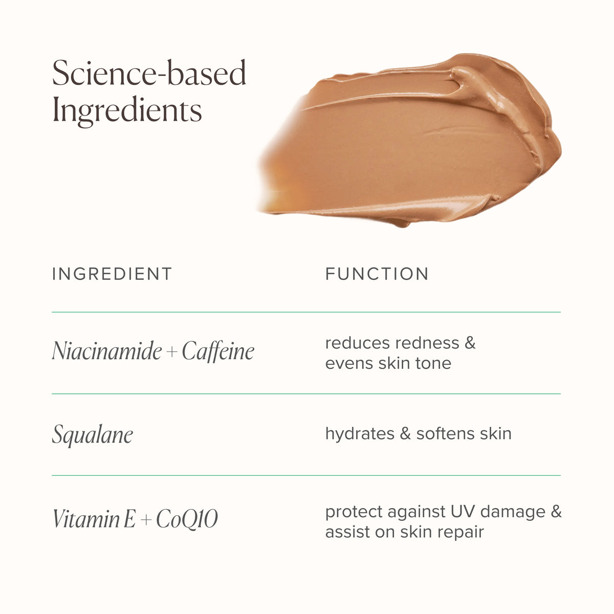 MD Mineral BB Crème SPF 50 Dark
