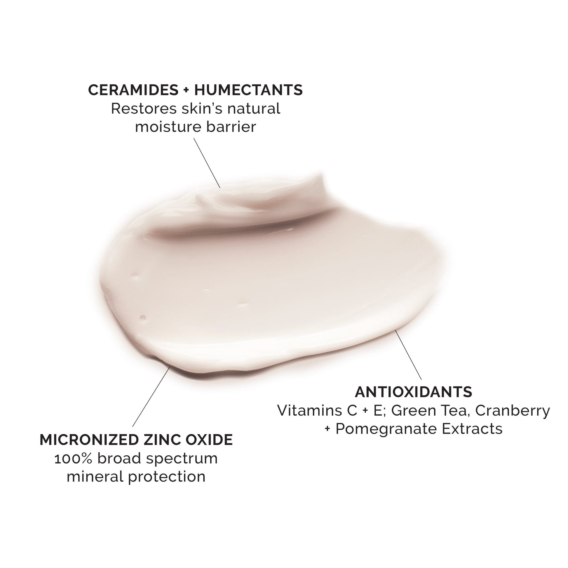 Mineral Moisture Defense SPF 50 suncare MDSolarSciences™ 