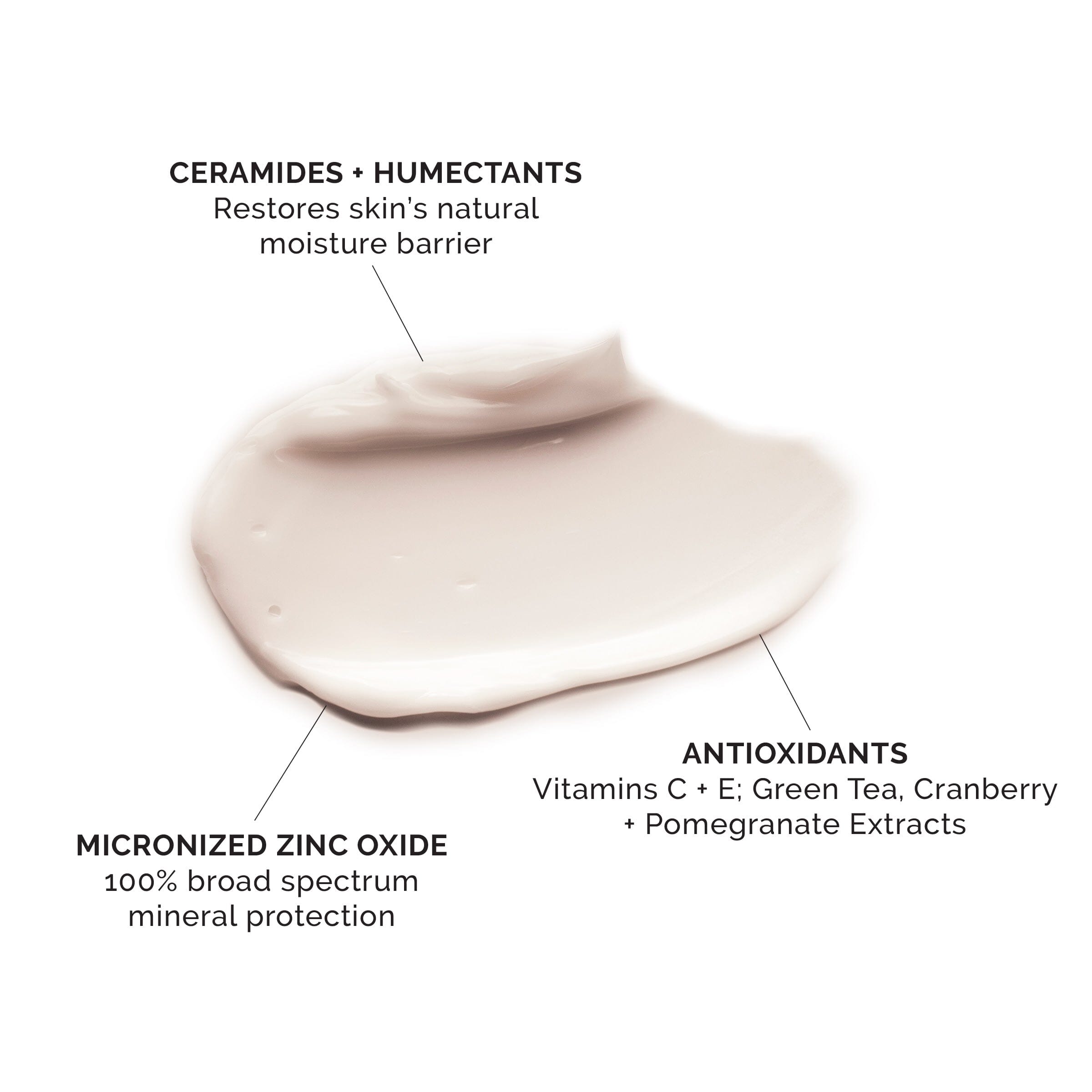 Mineral Moisture Defense SPF 50 suncare MDSolarSciences™ 