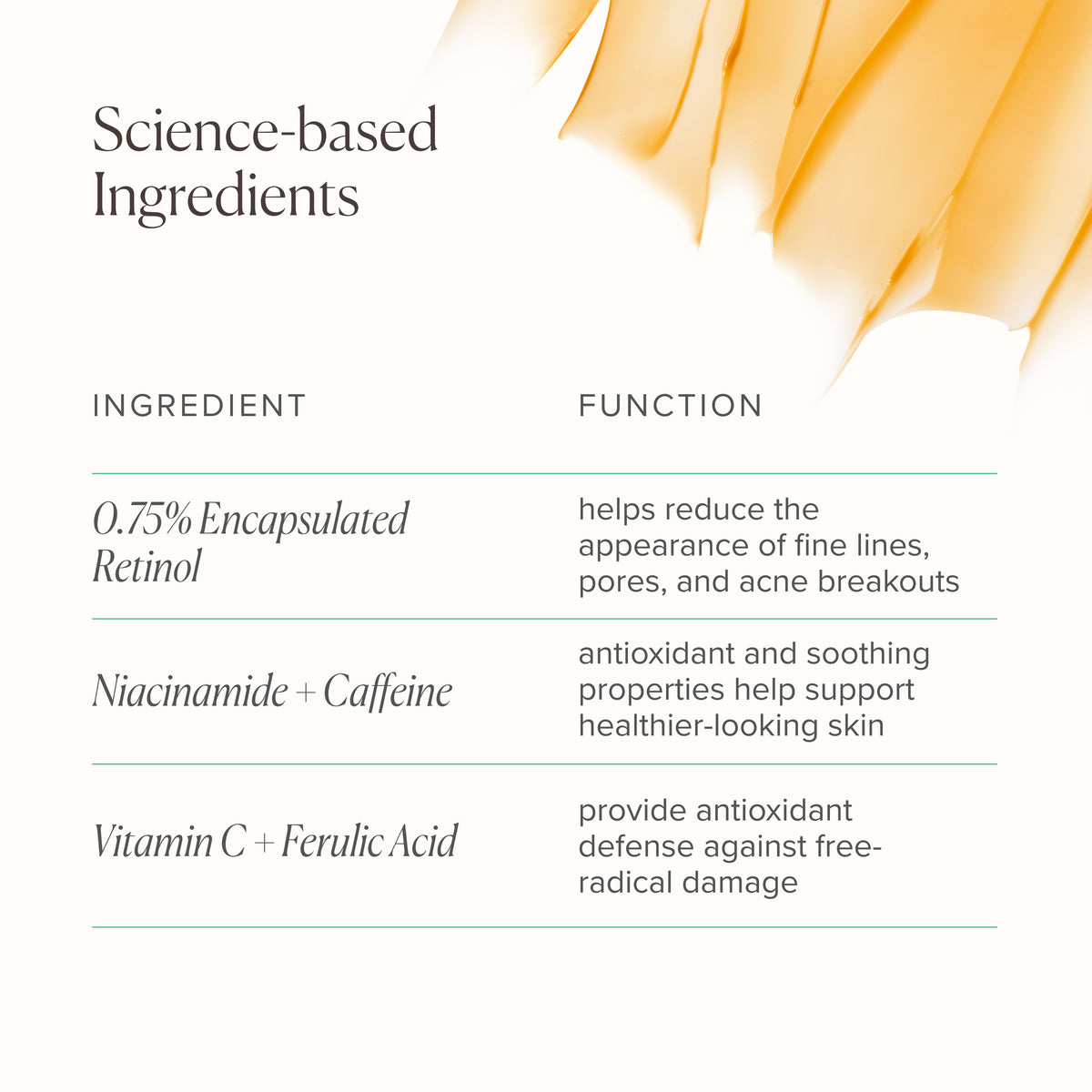 Evening Retinol Serum