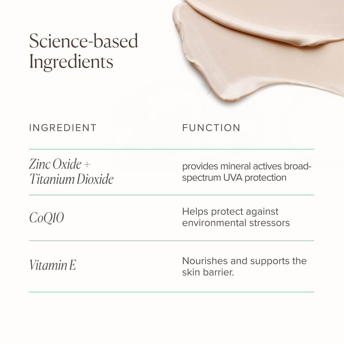 Mineral KidCrème SPF 50