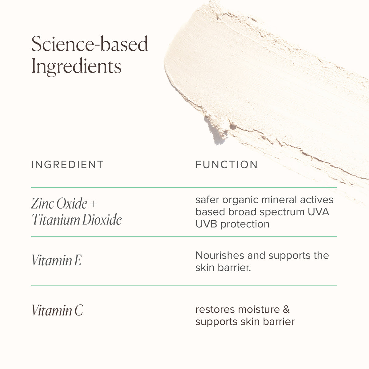 Mineral KidStick SPF 40