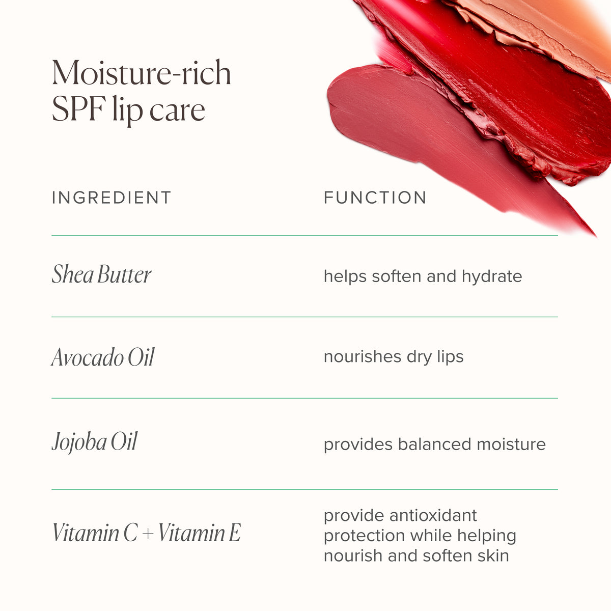 Hydrating Sheer Lip Balm SPF 30