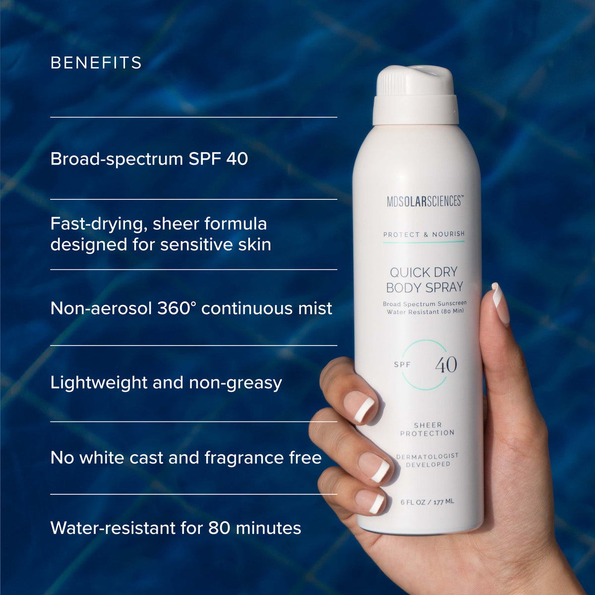 Quick Dry Body Spray SPF 40