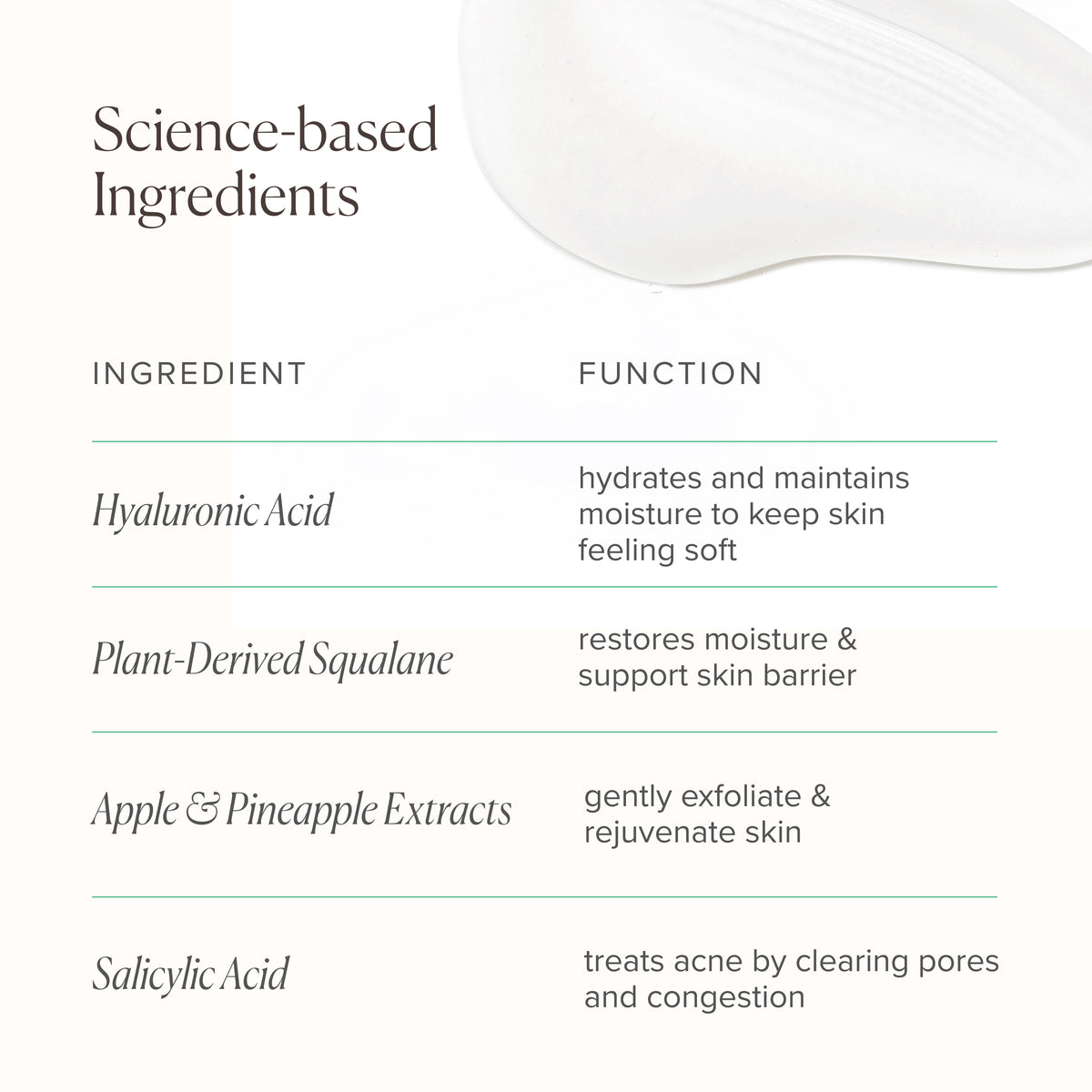 Wash Away One Step Cleanser